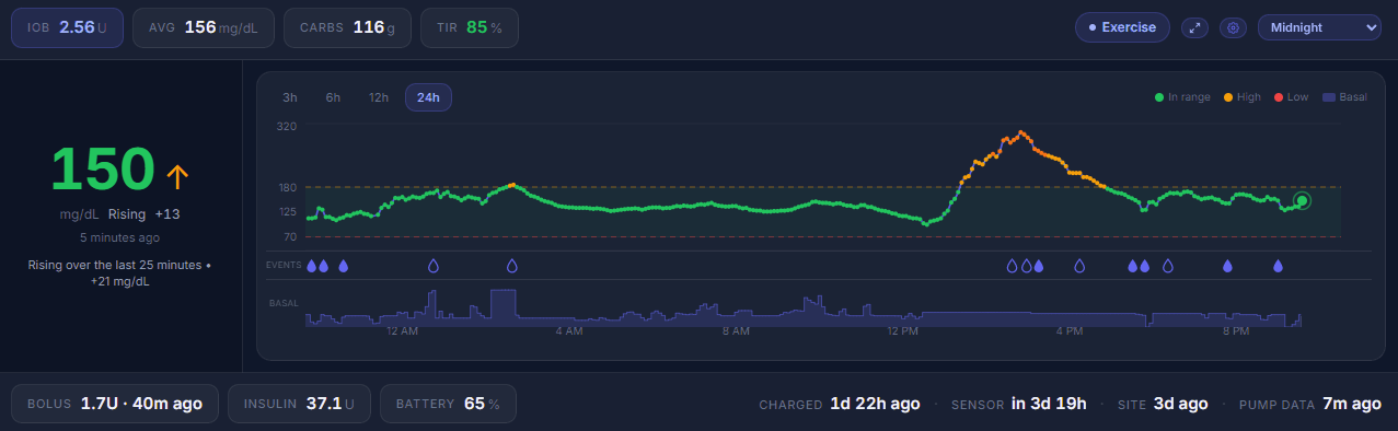 PumpDash desktop dashboard in the Midnight theme